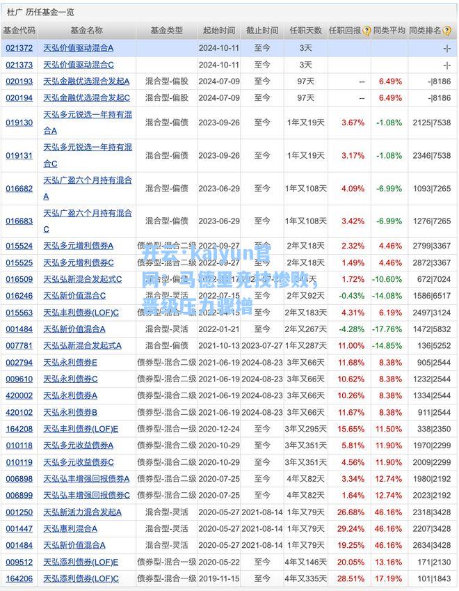 开云·kaiyun官网：马德里竞技惨败，晋级压力骤增