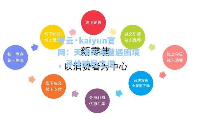 开云·kaiyun官网：天津天海遭遇困境，寻找破局之道