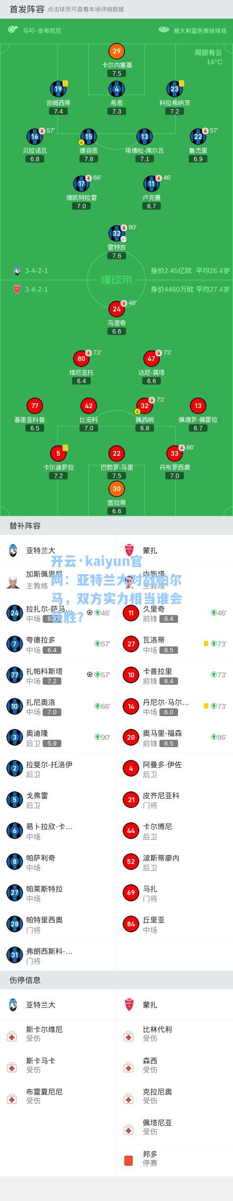 开云·kaiyun官网：亚特兰大对战帕尔马，双方实力相当谁会获胜？