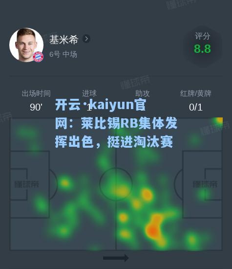 开云·kaiyun官网：莱比锡RB集体发挥出色，挺进淘汰赛